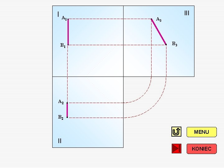 I A 1 B 1 III A 3 B 3 A 2 B 2