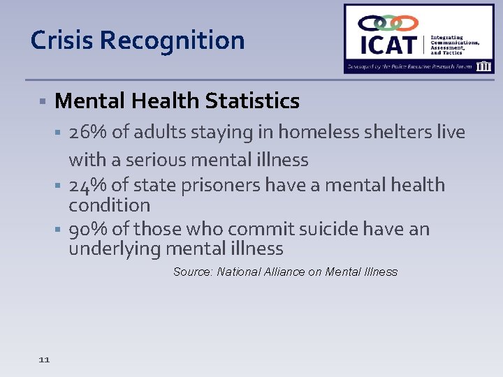 Crisis Recognition Mental Health Statistics 26% of adults staying in homeless shelters live with