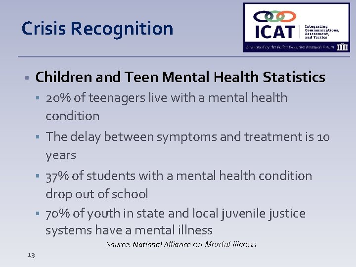 Crisis Recognition Children and Teen Mental Health Statistics 13 20% of teenagers live with