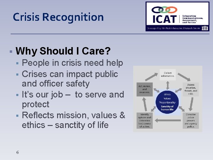 Crisis Recognition Why Should I Care? 6 People in crisis need help Crises can