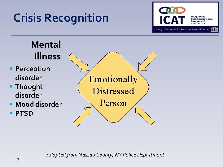 Crisis Recognition Mental Illness Perception disorder Thought disorder Mood disorder PTSD 7 Emotionally Distressed
