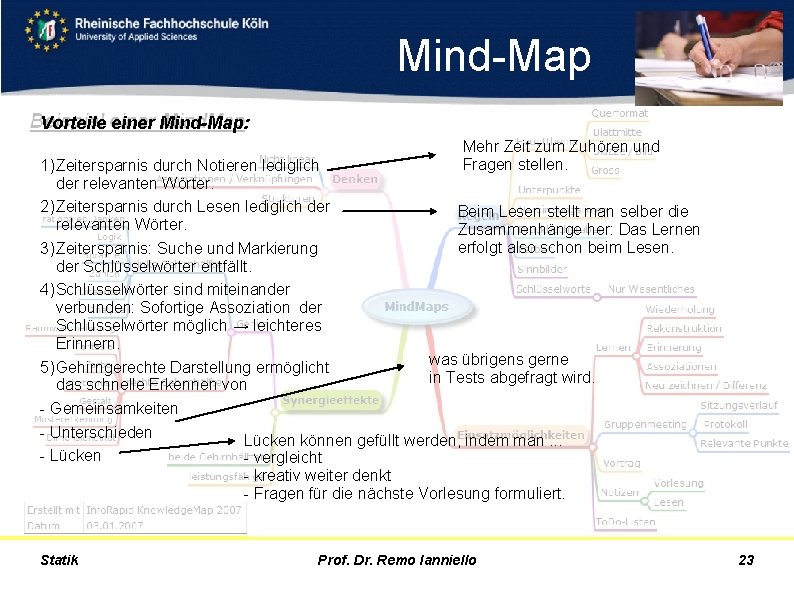 Mind-Map Vorteile einer Mind-Map: Mehr Zeit zum Zuhören und Fragen stellen. 1) Zeitersparnis durch