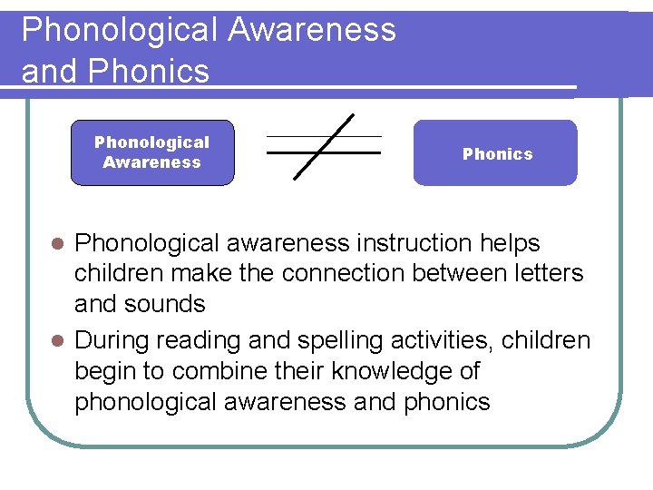 Phonological Awareness and Phonics Phonological Awareness Phonics Phonological awareness instruction helps children make the