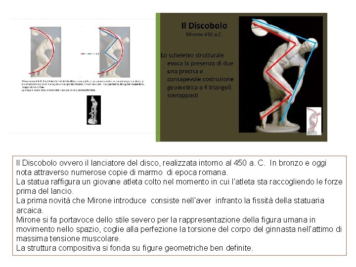 Il Discobolo ovvero il lanciatore del disco, realizzata intorno al 450 a. C. In