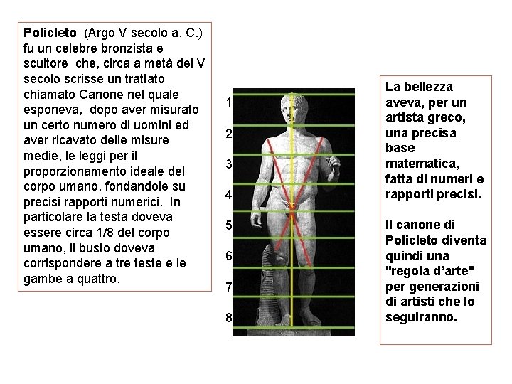 Policleto (Argo V secolo a. C. ) fu un celebre bronzista e scultore che,