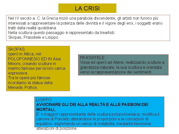 LA CRISI Nel IV secolo a. C. la Grecia iniziò una parabola discendente; gli