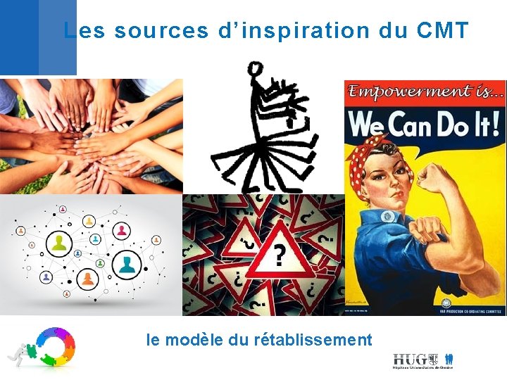 Les sources d’inspiration du CMT le modèle du rétablissement 12/1/2020 ‹#› 