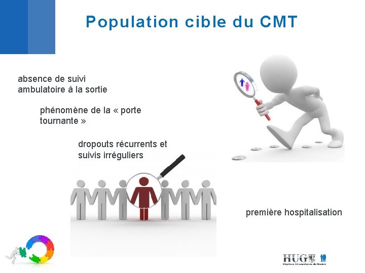 Population cible du CMT absence de suivi ambulatoire à la sortie phénomène de la