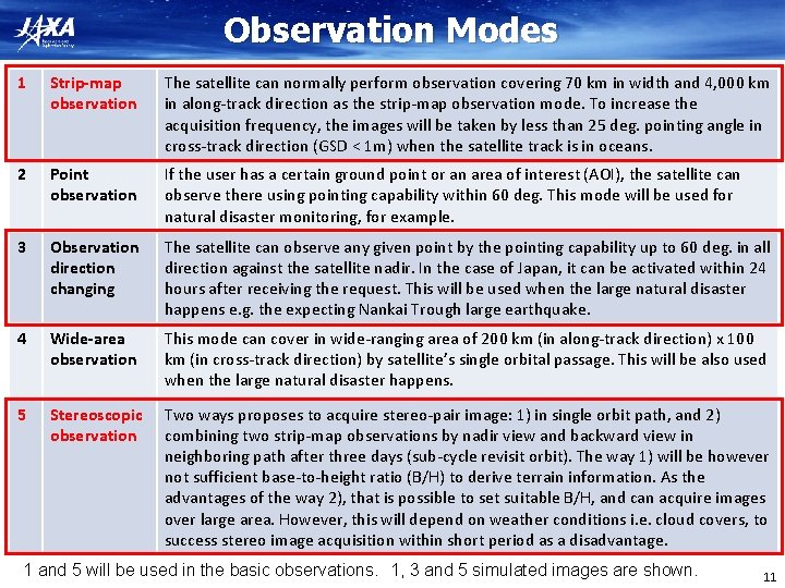 Observation Modes 1 Strip-map observation The satellite can normally perform observation covering 70 km