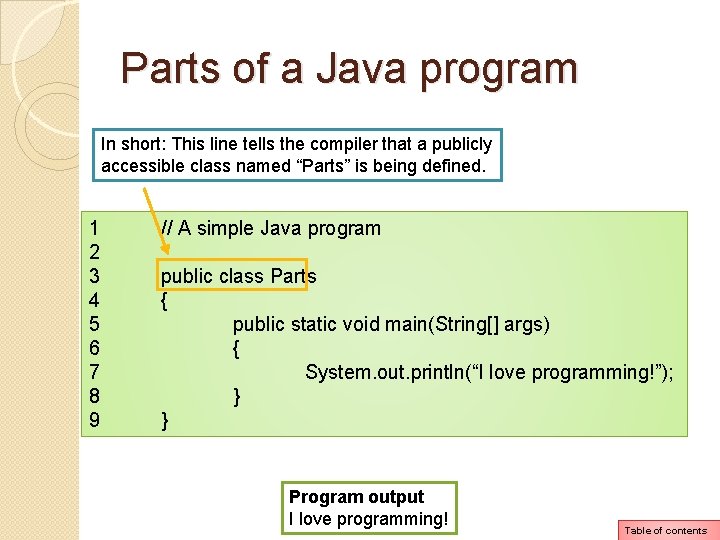 Parts of a Java program In short: This line tells the compiler that a Parts of a Java program In short: This line tells the compiler that a