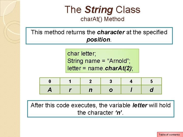 The String Class char. At() Method This method returns the character at the specified The String Class char. At() Method This method returns the character at the specified