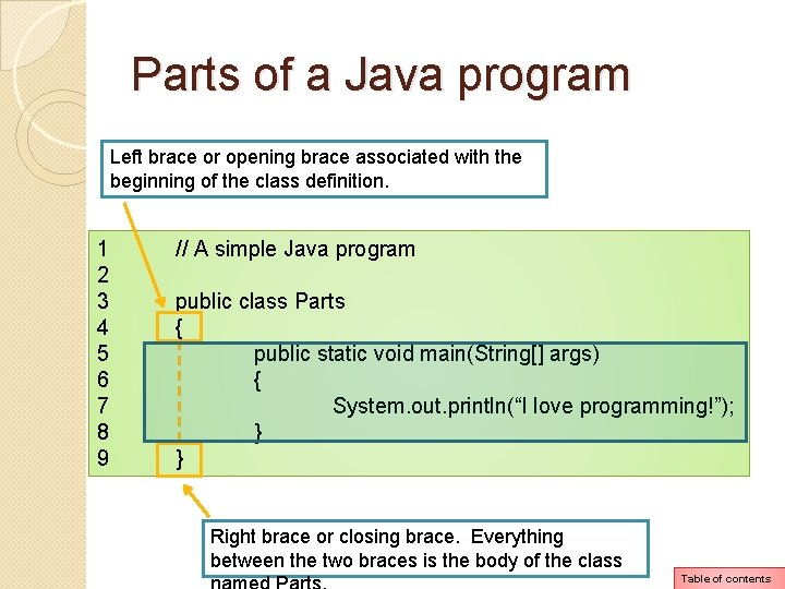 Parts of a Java program Left brace or opening brace associated with the beginning Parts of a Java program Left brace or opening brace associated with the beginning