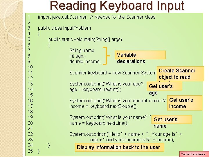 Reading Keyboard Input 1 2 3 4 5 6 7 8 9 10 11 Reading Keyboard Input 1 2 3 4 5 6 7 8 9 10 11