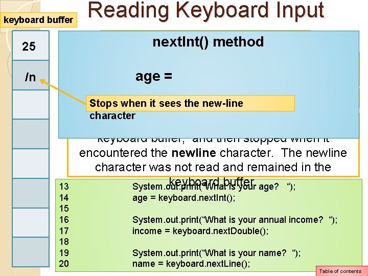 keyboard buffer Reading Keyboard Input The usernext. Int() was askedmethod to enter his/her age. keyboard buffer Reading Keyboard Input The usernext. Int() was askedmethod to enter his/her age.
