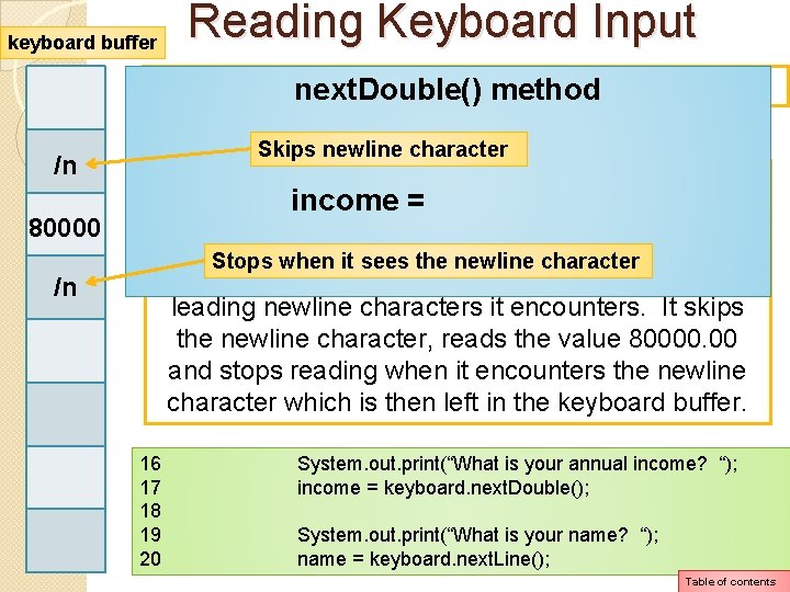 keyboard buffer Reading Keyboard Input Next the user was asked tomethod enter his/her annual keyboard buffer Reading Keyboard Input Next the user was asked tomethod enter his/her annual
