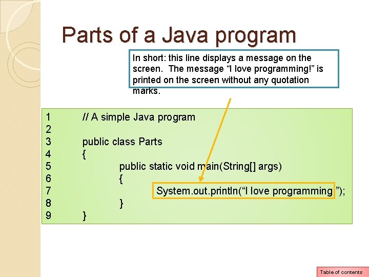 Parts of a Java program In short: this line displays a message on the Parts of a Java program In short: this line displays a message on the