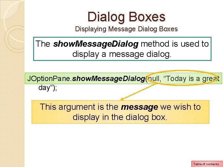 Dialog Boxes Displaying Message Dialog Boxes The show. Message. Dialog method is used to Dialog Boxes Displaying Message Dialog Boxes The show. Message. Dialog method is used to