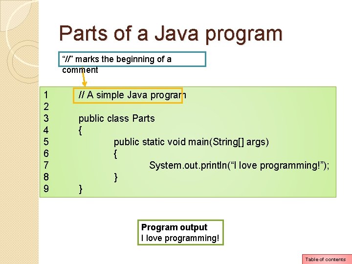 Parts of a Java program “//” marks the beginning of a comment 1 2 Parts of a Java program “//” marks the beginning of a comment 1 2