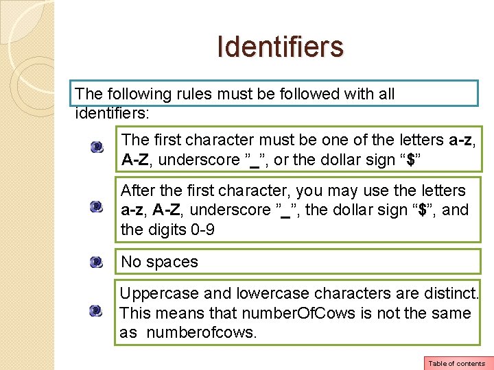 Identifiers The following rules must be followed with all identifiers: The first character must Identifiers The following rules must be followed with all identifiers: The first character must
