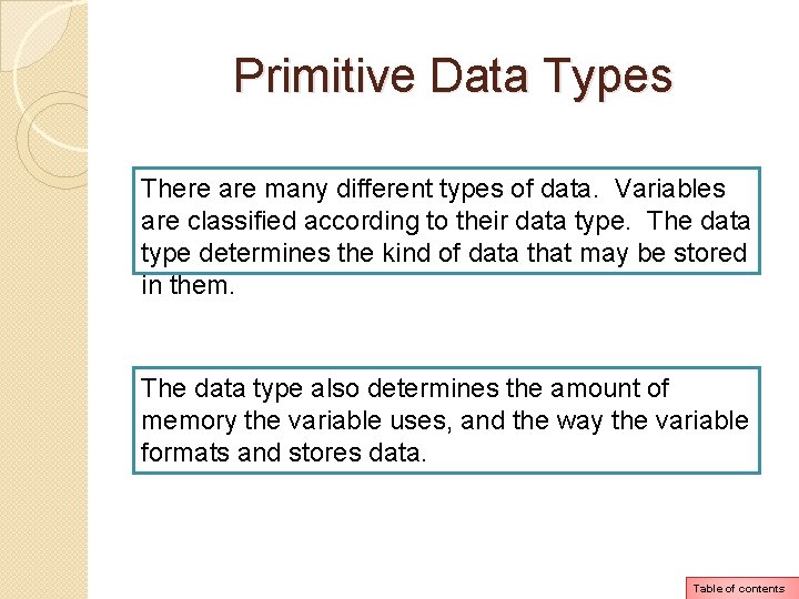 Primitive Data Types There are many different types of data. Variables are classified according Primitive Data Types There are many different types of data. Variables are classified according