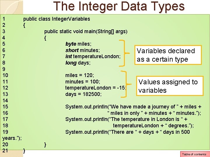 The Integer Data Types 1 public class Integer. Variables 2 { 3 public static The Integer Data Types 1 public class Integer. Variables 2 { 3 public static