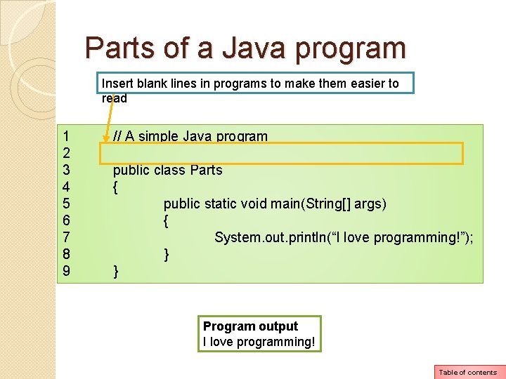 Parts of a Java program Insert blank lines in programs to make them easier Parts of a Java program Insert blank lines in programs to make them easier