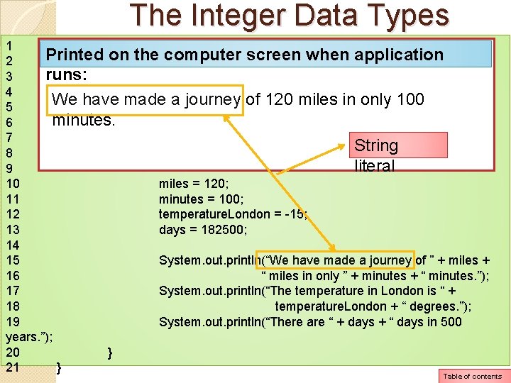 The Integer Data Types 1 public class Integer. Variables Printed on the computer screen The Integer Data Types 1 public class Integer. Variables Printed on the computer screen