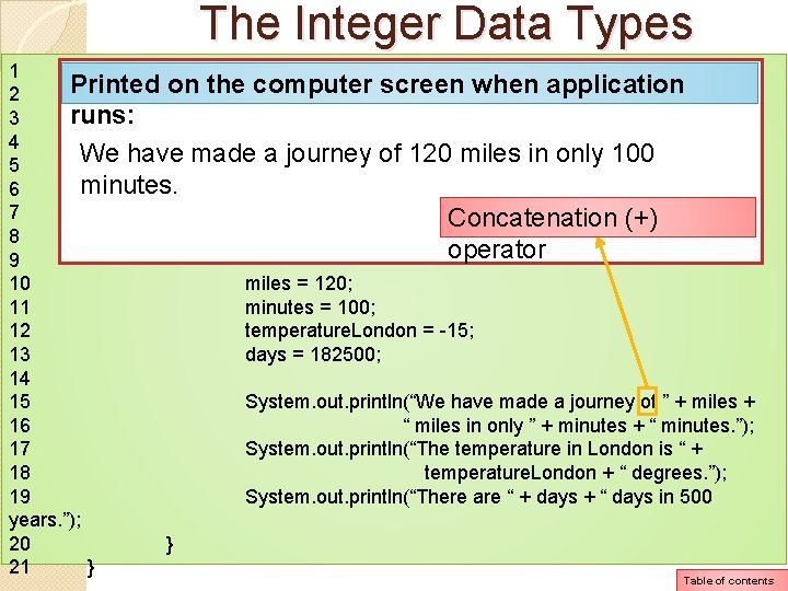 The Integer Data Types 1 public class Integer. Variables Printed on the computer screen The Integer Data Types 1 public class Integer. Variables Printed on the computer screen