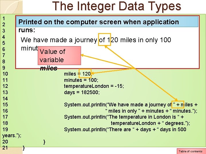 The Integer Data Types 1 public class Integer. Variables Printed on the computer screen The Integer Data Types 1 public class Integer. Variables Printed on the computer screen