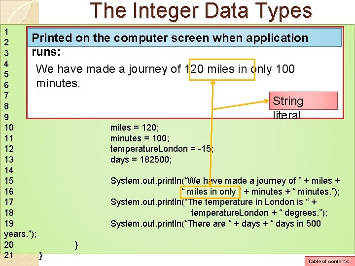 The Integer Data Types 1 public class Integer. Variables Printed on the computer screen The Integer Data Types 1 public class Integer. Variables Printed on the computer screen