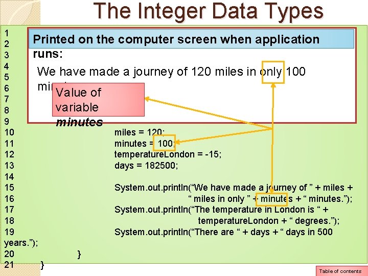 The Integer Data Types 1 public class Integer. Variables Printed on the computer screen The Integer Data Types 1 public class Integer. Variables Printed on the computer screen