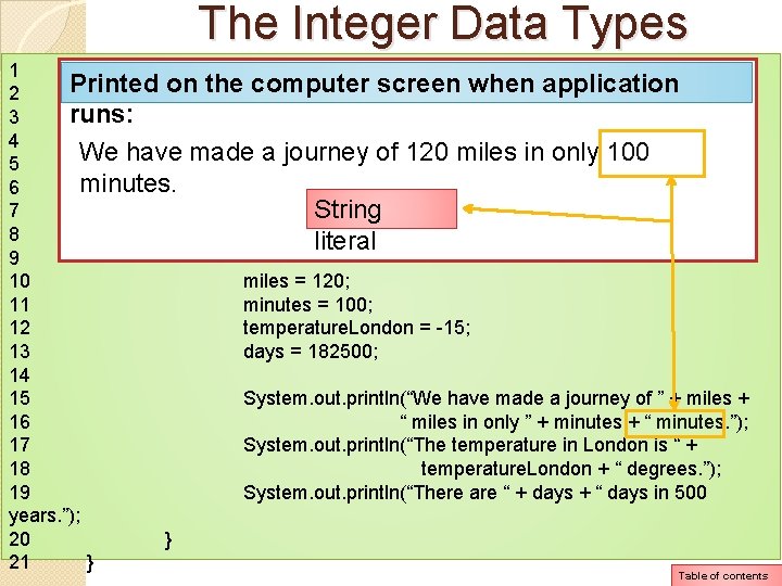 The Integer Data Types 1 public class Integer. Variables Printed on the computer screen The Integer Data Types 1 public class Integer. Variables Printed on the computer screen