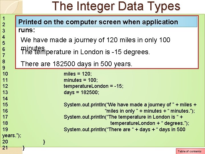 The Integer Data Types 1 public class Integer. Variables Printed on the computer screen The Integer Data Types 1 public class Integer. Variables Printed on the computer screen