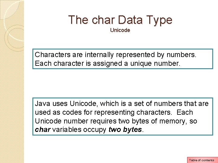 The char Data Type Unicode Characters are internally represented by numbers. Each character is The char Data Type Unicode Characters are internally represented by numbers. Each character is