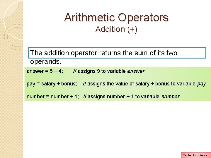 Arithmetic Operators Addition (+) The addition operator returns the sum of its two operands. Arithmetic Operators Addition (+) The addition operator returns the sum of its two operands.