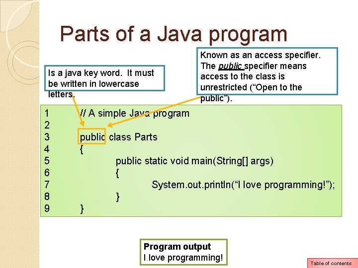 Parts of a Java program Is a java key word. It must be written Parts of a Java program Is a java key word. It must be written