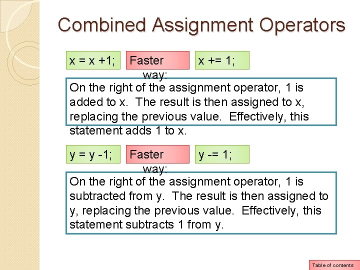 Combined Assignment Operators x = x +1; Faster x += 1; way: On the Combined Assignment Operators x = x +1; Faster x += 1; way: On the
