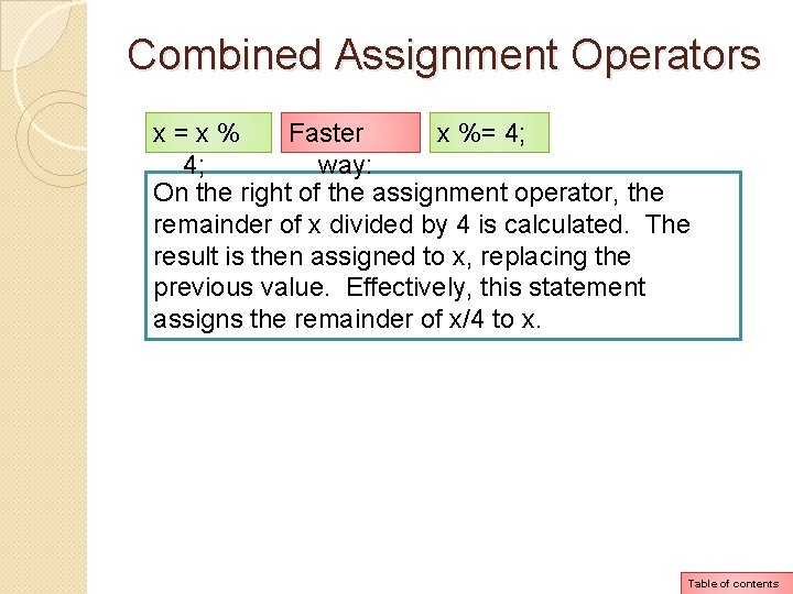 Combined Assignment Operators x=x% Faster x %= 4; 4; way: On the right of Combined Assignment Operators x=x% Faster x %= 4; 4; way: On the right of