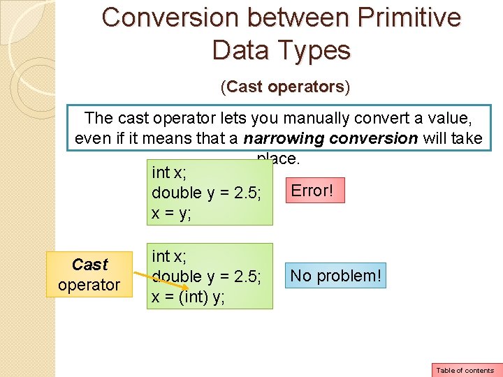 Conversion between Primitive Data Types (Cast operators) The cast operator lets you manually convert Conversion between Primitive Data Types (Cast operators) The cast operator lets you manually convert