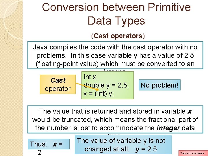 Conversion between Primitive Data Types (Cast operators) Java compiles the code with the cast Conversion between Primitive Data Types (Cast operators) Java compiles the code with the cast
