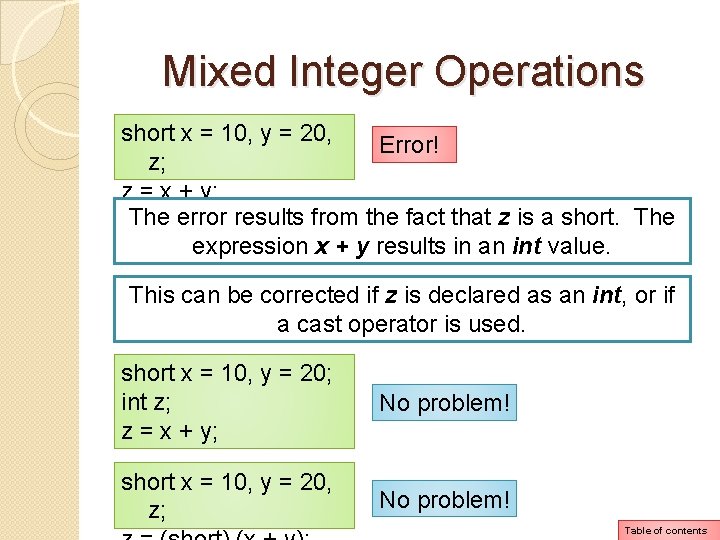 Mixed Integer Operations short x = 10, y = 20, Error! z; z = Mixed Integer Operations short x = 10, y = 20, Error! z; z =