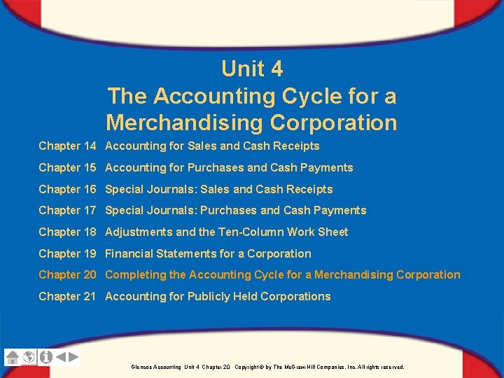 Unit 4 The Accounting Cycle for a Merchandising Corporation Chapter 14 Accounting for Sales