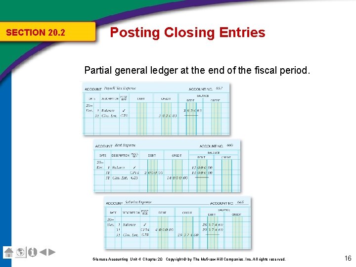 SECTION 20. 2 Posting Closing Entries Partial general ledger at the end of the