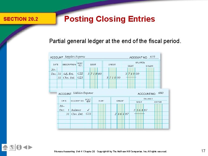 SECTION 20. 2 Posting Closing Entries Partial general ledger at the end of the