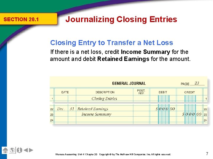 SECTION 20. 1 Journalizing Closing Entries Closing Entry to Transfer a Net Loss If