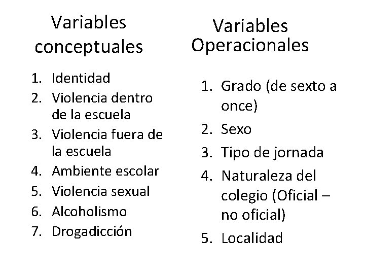 Variables conceptuales 1. Identidad 2. Violencia dentro de la escuela 3. Violencia fuera de Variables conceptuales 1. Identidad 2. Violencia dentro de la escuela 3. Violencia fuera de