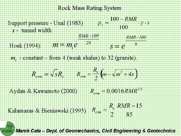 Rock Mass Rating System Support pressure - Unal (1983) s - tunnel width Hoek