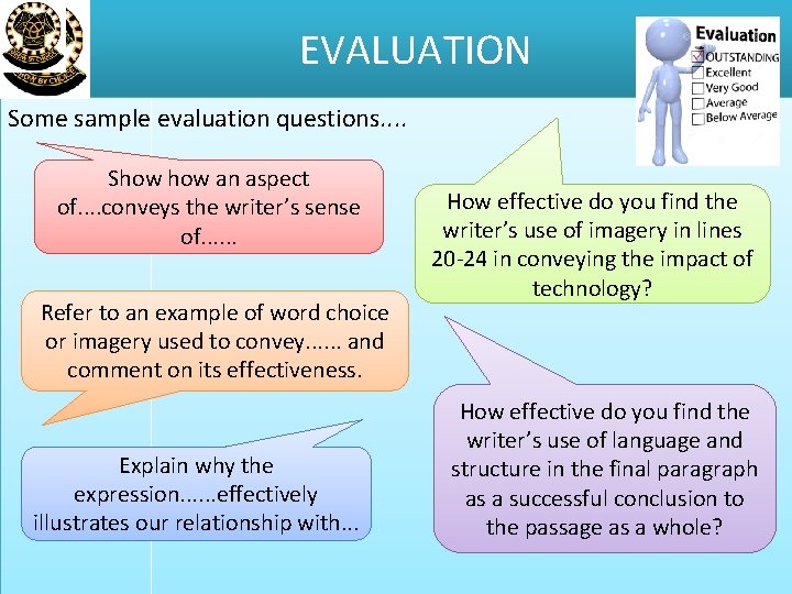 EVALUATION Some sample evaluation questions. . Show an aspect of. . conveys the writer’s