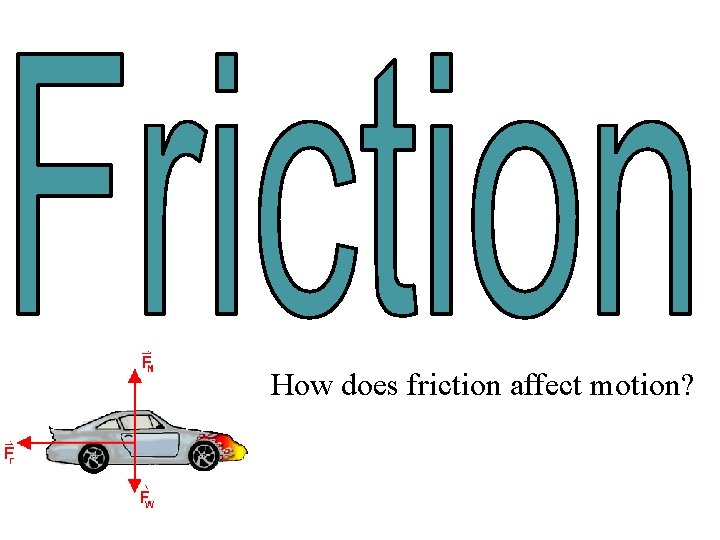 How does friction affect motion? 