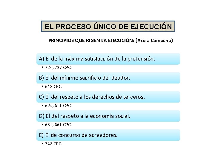 EL PROCESO ÚNICO DE EJECUCIÓN PRINCIPIOS QUE RIGEN LA EJECUCIÓN: (Azula Camacho) A) El EL PROCESO ÚNICO DE EJECUCIÓN PRINCIPIOS QUE RIGEN LA EJECUCIÓN: (Azula Camacho) A) El